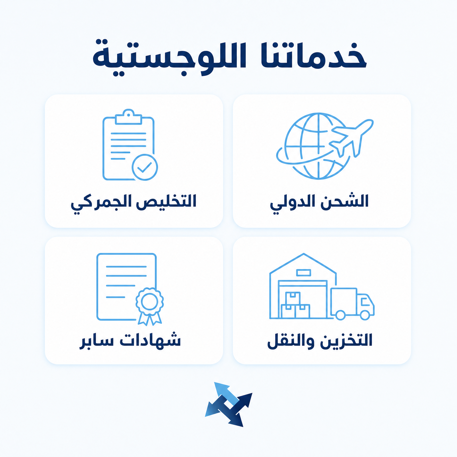 استيراد الرافعات الشوكية ومعدات المناولة إلى السعودية: ما الذي تراجعه قبل الطلب والشحن؟